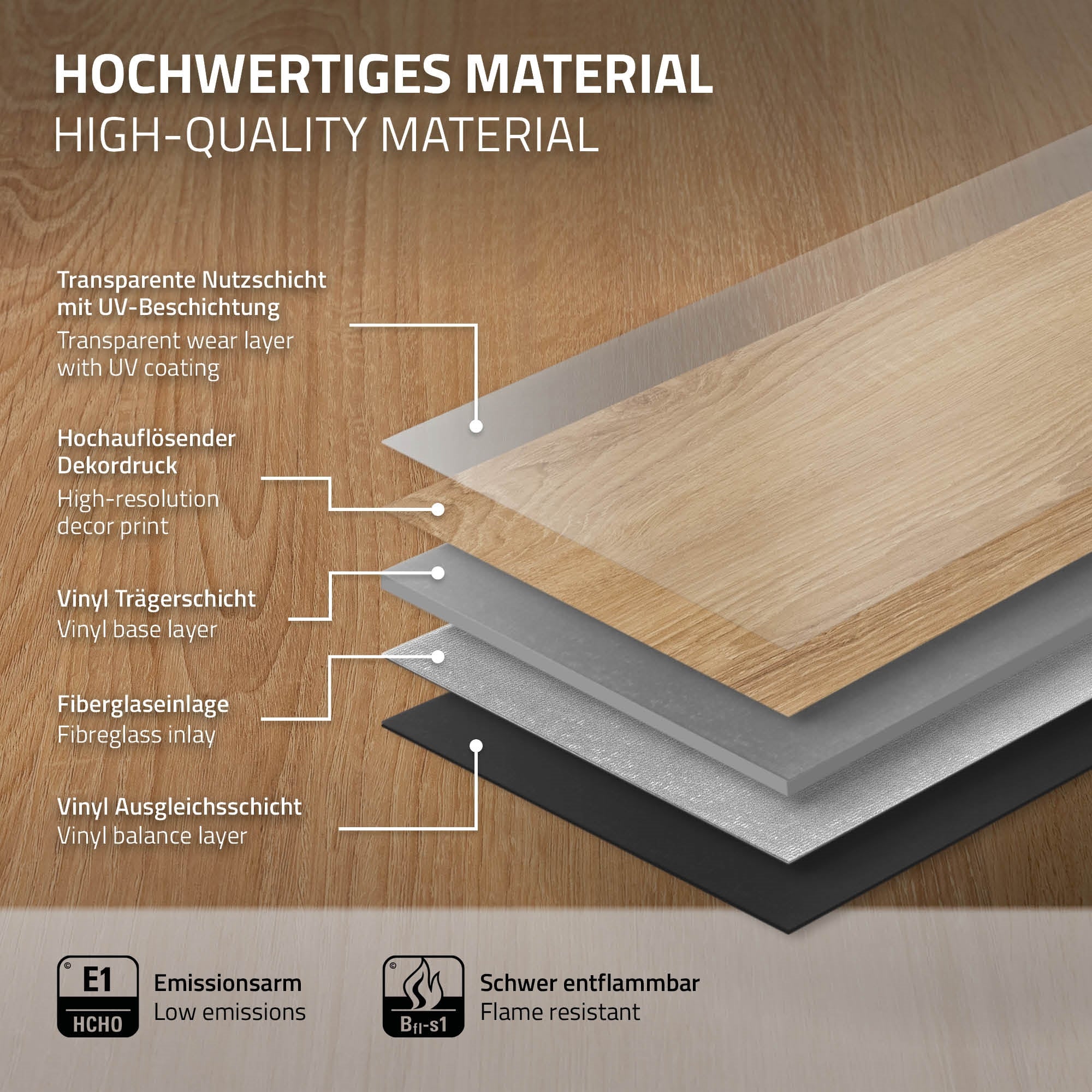 ECD Germany Bauen & Renovieren sol vinyle chêne sandbar 7,7 m² clic