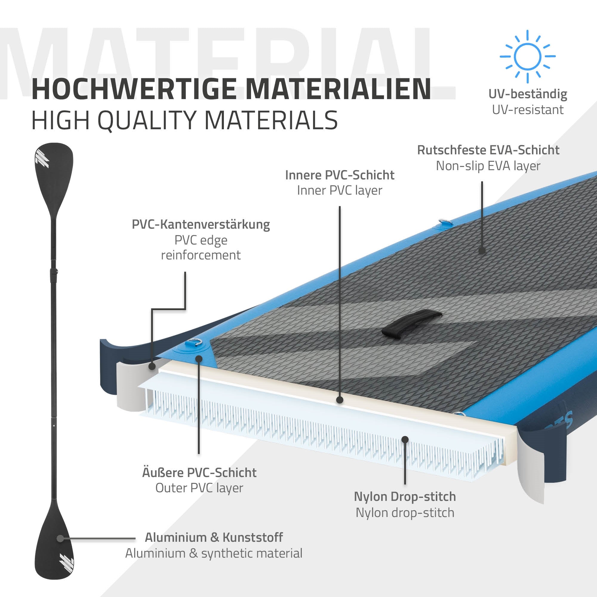 ECD Germany Paddle gonflable SUP 320 cm bleu PVC siège kayak