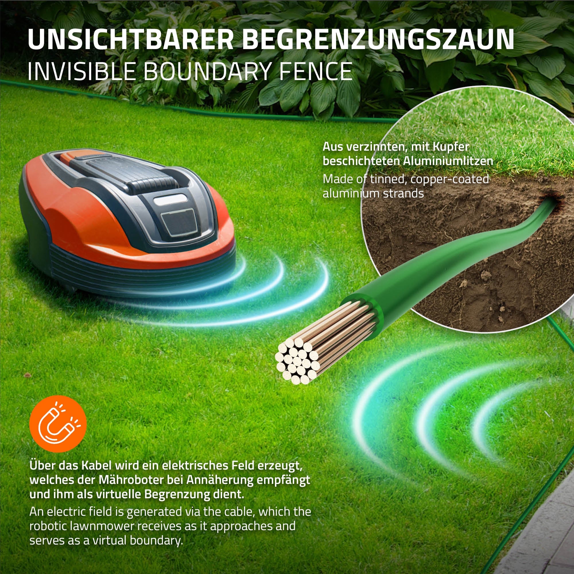 ECD Germany Garten câble périphérique robot tondeuse 250 m