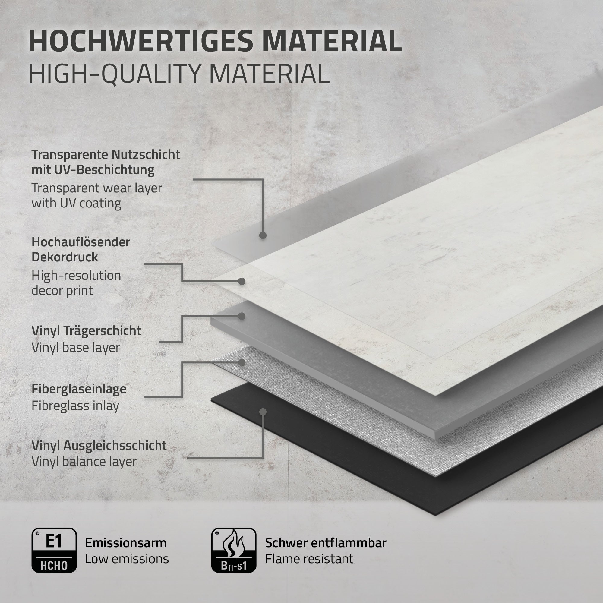 ECD Germany Sol Vinyle Clic Gris Ciment Clair 1,86 m² 10 Lames