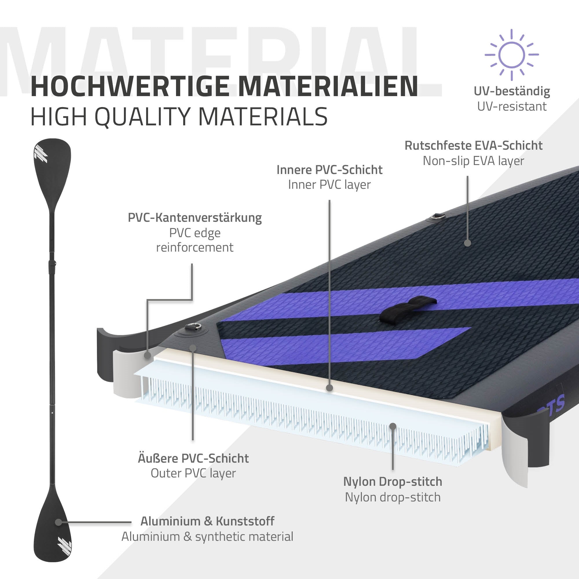 ECD Germany SUP 320x82x15 planche paddle noir siège kayak