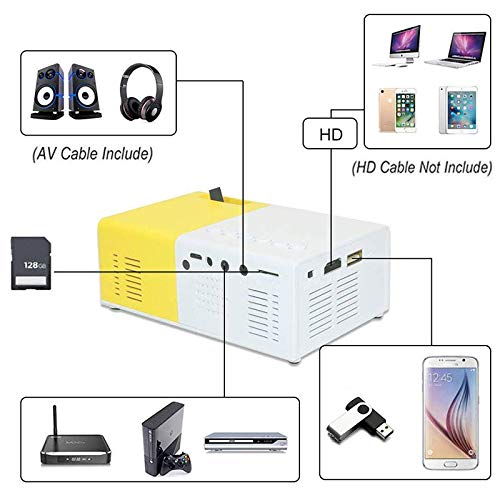 Shop-Story High-Tech Mini Vidéoprojecteur Portable HD 1080p