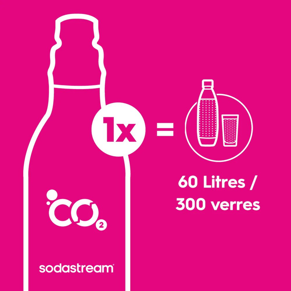 Stokomani Terra Cocktails machine eau gazeuse soda 1 L