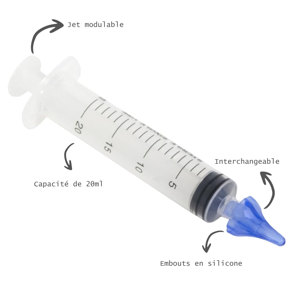 Shop-Story Syrear kit lavage oreilles cerumen 3 embouts