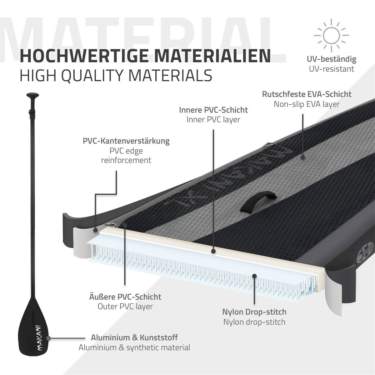 ECD Germany Makani Paddle gonflable noir 380 cm XL