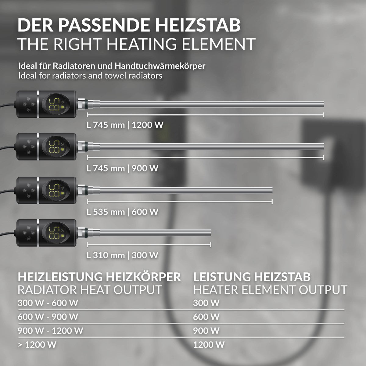 ECD Germany Heizungen tige chauffante noire 900W thermostat LCD